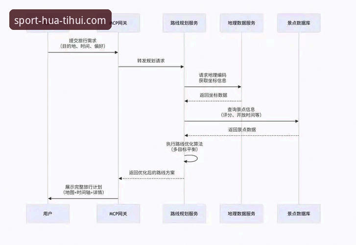 华体汇下载全流程详解：从注册到使用的深度攻略